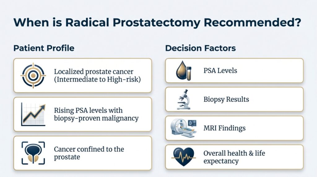 As a Urologist & Robotic Surgeon, Dr. Zaheen Khan performs robot assisted prostate surgery to achieve optimal cancer control while preserving urinary continence and sexual function whenever possible.
