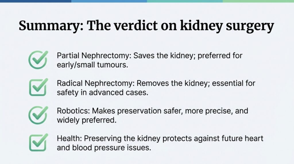 Robotic partial nephrectomy and radical nephrectomy are both important kidney cancer surgeries. The key difference is: Partial nephrectomy saves the kidney Radical nephrectomy removes the kidney when necessary Modern robotic surgery has made kidney-sparing treatment safer, more precise, and widely preferred for many patients with early kidney tumors. The best approach depends on careful imaging, expert surgical judgment, and individualized patient care.