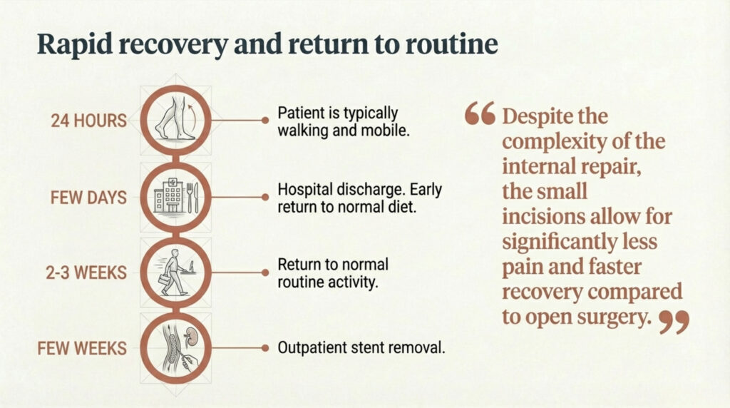 Kidney stones are one of the most common urological problems in India. While many stones can be treated with medicines, laser procedures, or PCNL, some patients develop complex kidney stones that cannot be safely removed using routine methods. Large stones, recurrent stones, anatomical abnormalities, or previously failed surgeries make treatment challenging. In such situations, modern technology plays a crucial role. According to Dr. Zaheen Khan, Urologist & Robotic Surgeon, robotic assistance has become an advanced option for selected difficult kidney stone cases, helping remove stones completely while preserving kidney function.