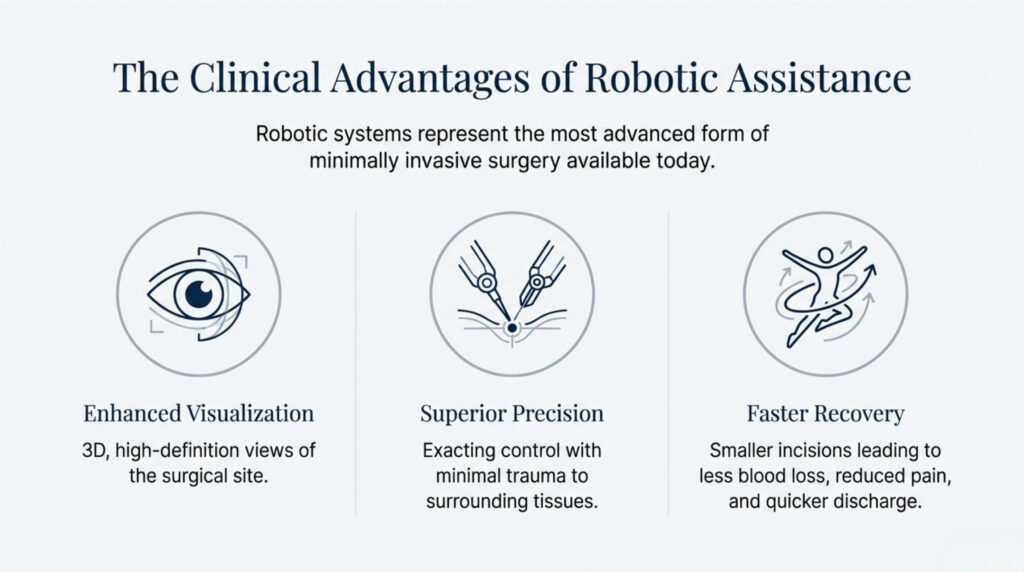 A Major Milestone for Purnea and UKM Hospital: Three Robotic Surgeries Successfully Performed in a Single Day