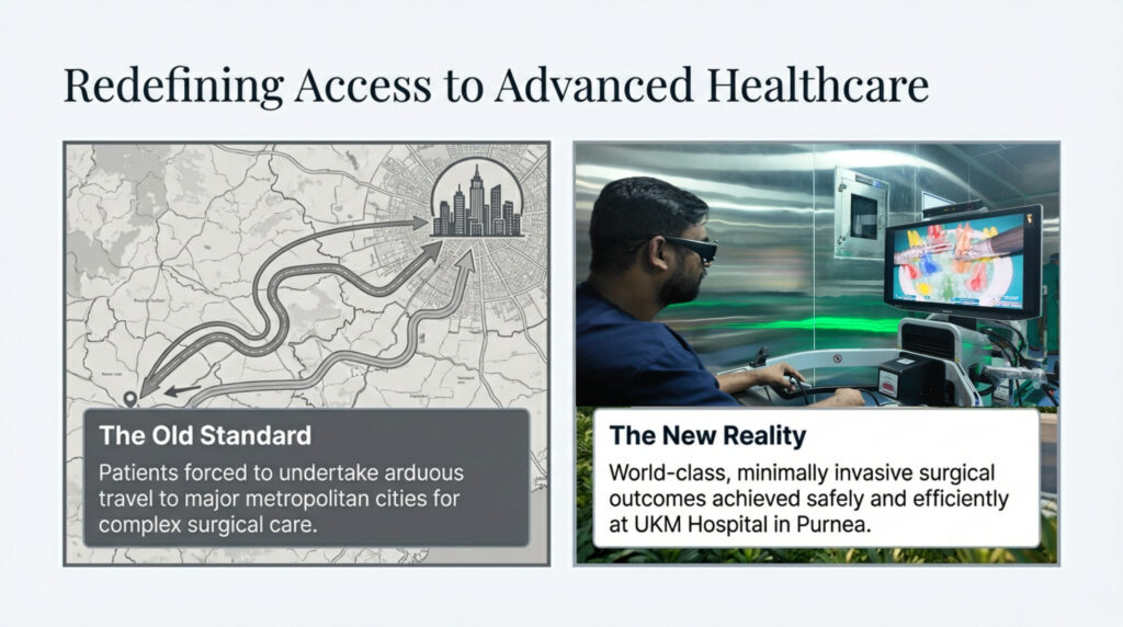 A Major Milestone for Purnea and UKM Hospital: Three Robotic Surgeries Successfully Performed in a Single Day