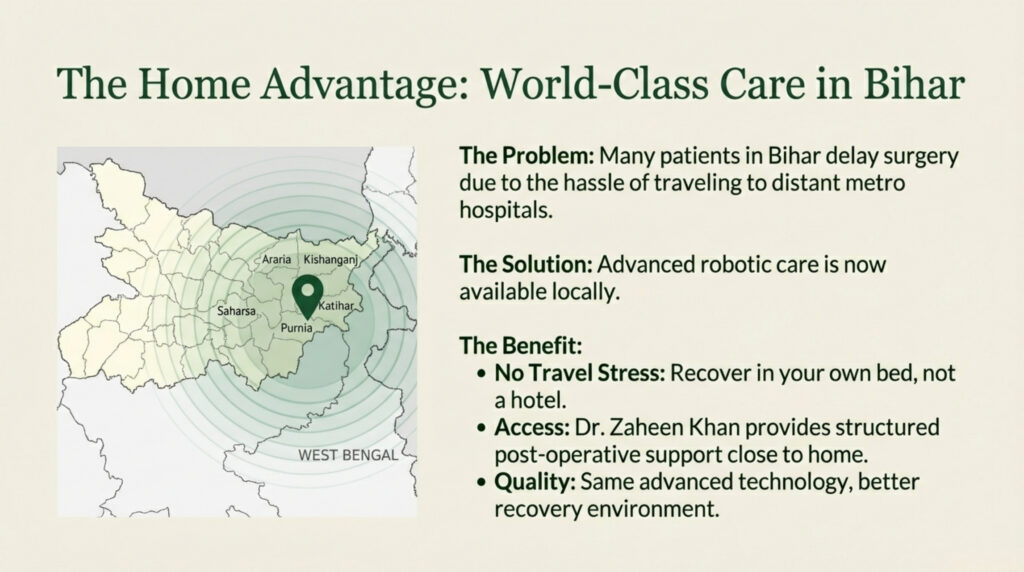 Robotic Surgery Recovery Roadmap Dr. Zaheen Khan Urologist and Robotic Surgeon