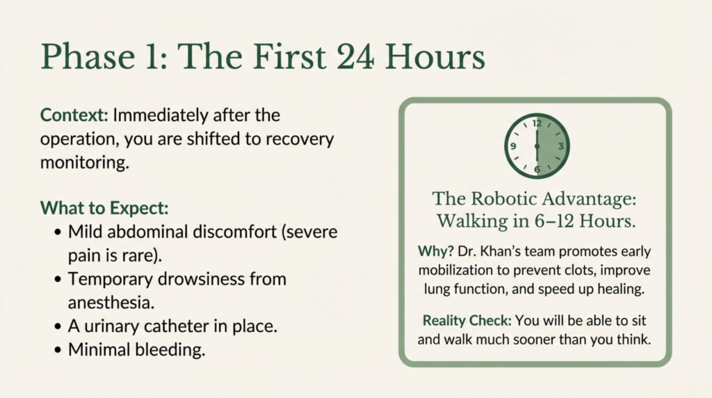 Robotic Surgery Recovery Roadmap Dr. Zaheen Khan Urologist and Robotic Surgeon